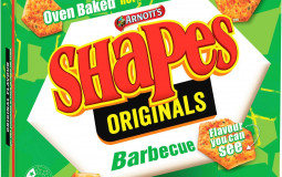 SHAPES Flavour Teir List