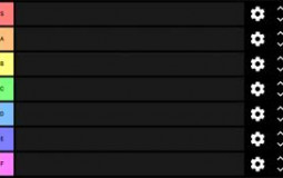CA Peoples Tier list