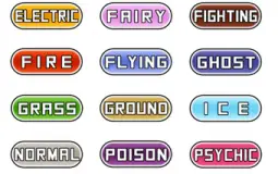 Pokémon types rated