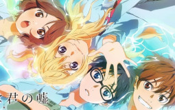 watched anime tier list
