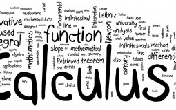 AP Calculus AB - Chapter 2 (Limits)