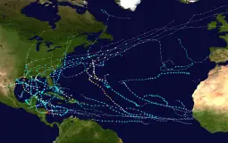 2020 Atlantic Hurricane Tier List