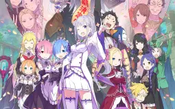 Rating animes