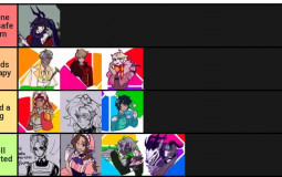 Their rizz Tier List Maker - TierLists.com