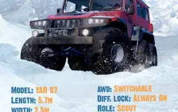snowrunner vehicles