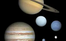 Planets, Dwarf Planets, & Major Moons