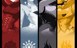 RWBY Finales