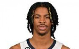 nba players