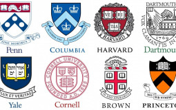 Top 50 US Colleges