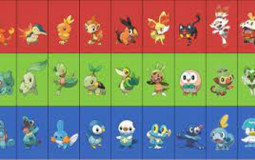 pokemon starters