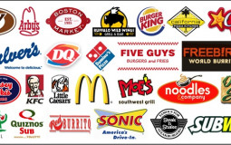 Fast food restaurants Tier List Maker - TierLists.com