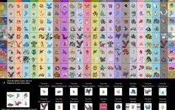 All Pokémon