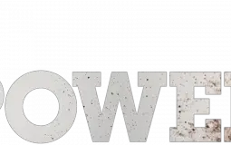 Power Tier List