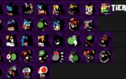 FNaS Maniac Mania Characters