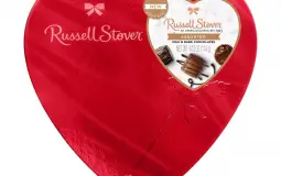 Valentine's Day Chocolate Ranking