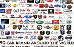 Car Brands