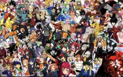 Anime Sigma Male Tier List