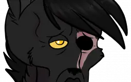 Hotness meter of Raven's ocs