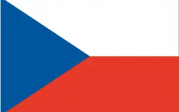 Nations as MBTI