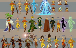 Aang’s Looks, Disguises, and Outfits