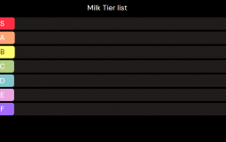 Milk tier list