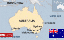 Aussies