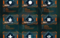 Hyperscape Guns and Havk Tier List