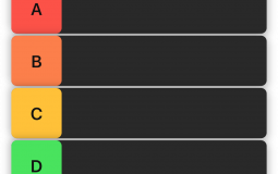 Tiers list mecs allemand