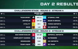 Dota 2 Major