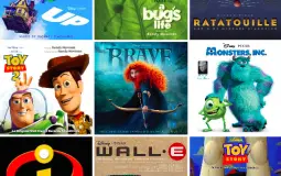 Pixar Movies by Soundtrack