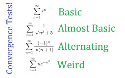 Convergence Test Tier List