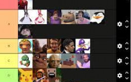 Tier Tier Lists