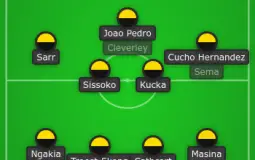 pl2022