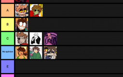 Eddsworlers