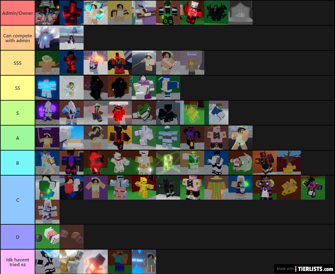A Cold Day Pvp Tier List