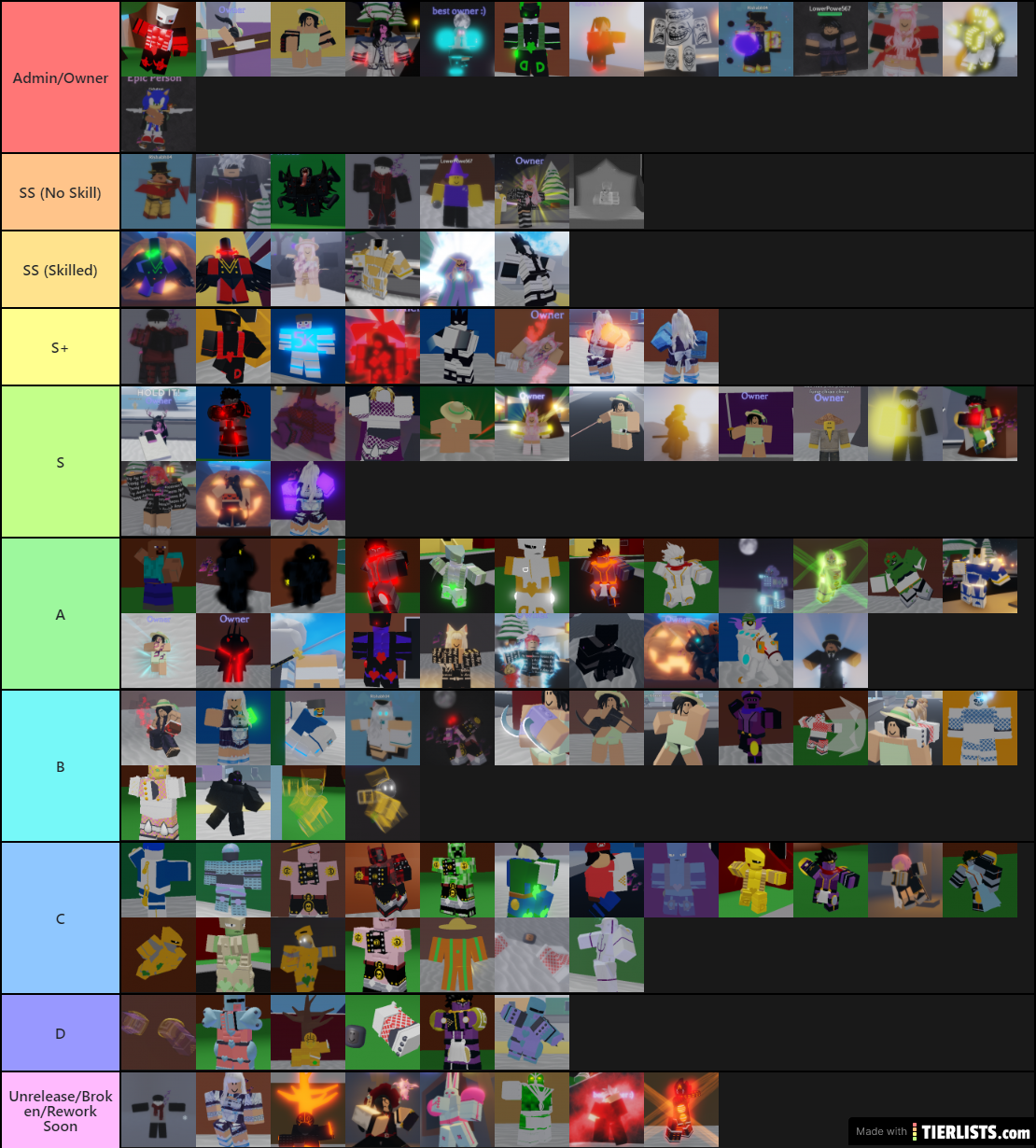 A Cold Day PvP Tier List (Updated)