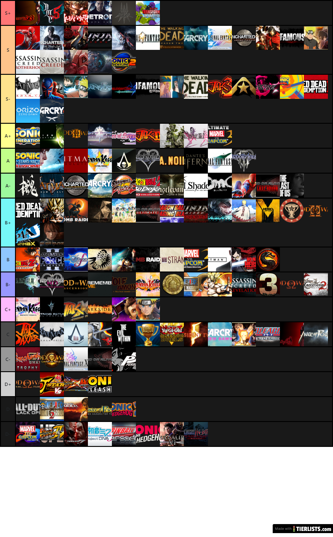 A List Of All The Games That I Have Ever Played OR Seen Tier List D