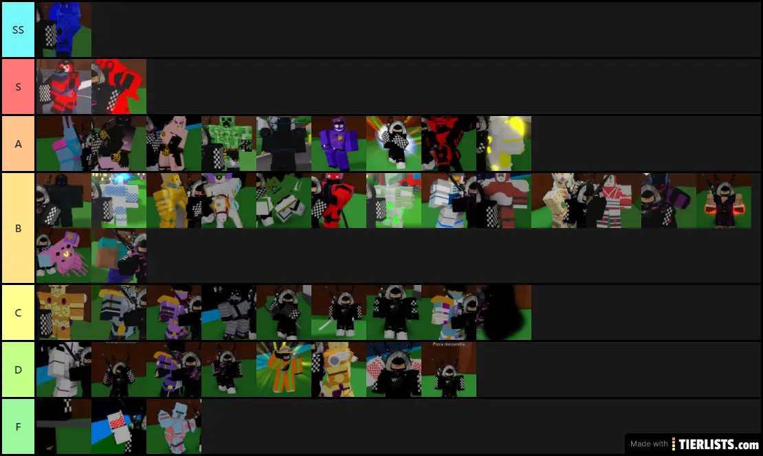 A Myself Day PVP TIER LIST 2