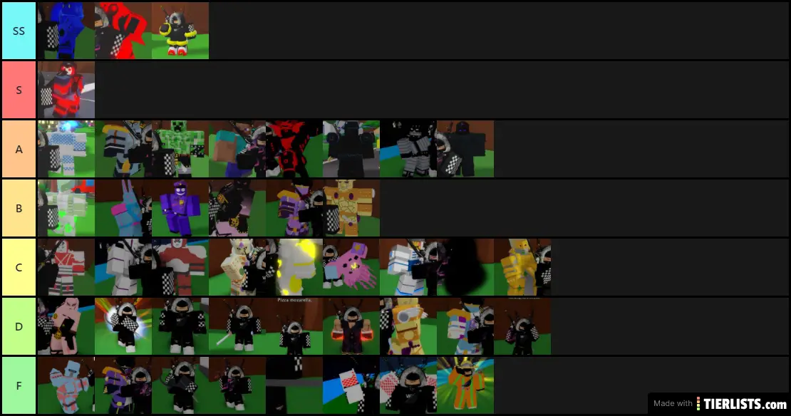 Скин лист юба. Юба тир лист скинов 2022. Тир лист YBA Skin. Стенды YBA Tier list. Тир лист трейдов.