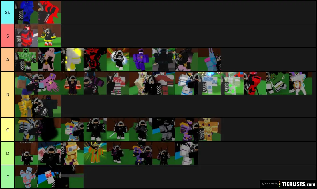 A Myself Day PVP TIER LIST  3