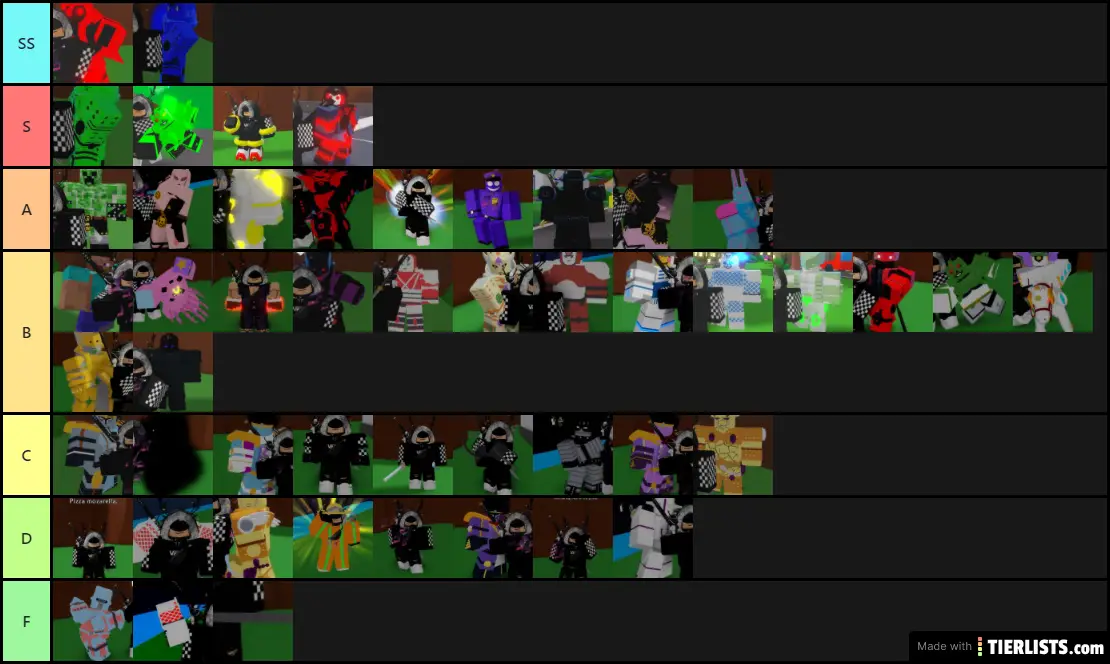 A Myself Day PVP TIER LIST 4