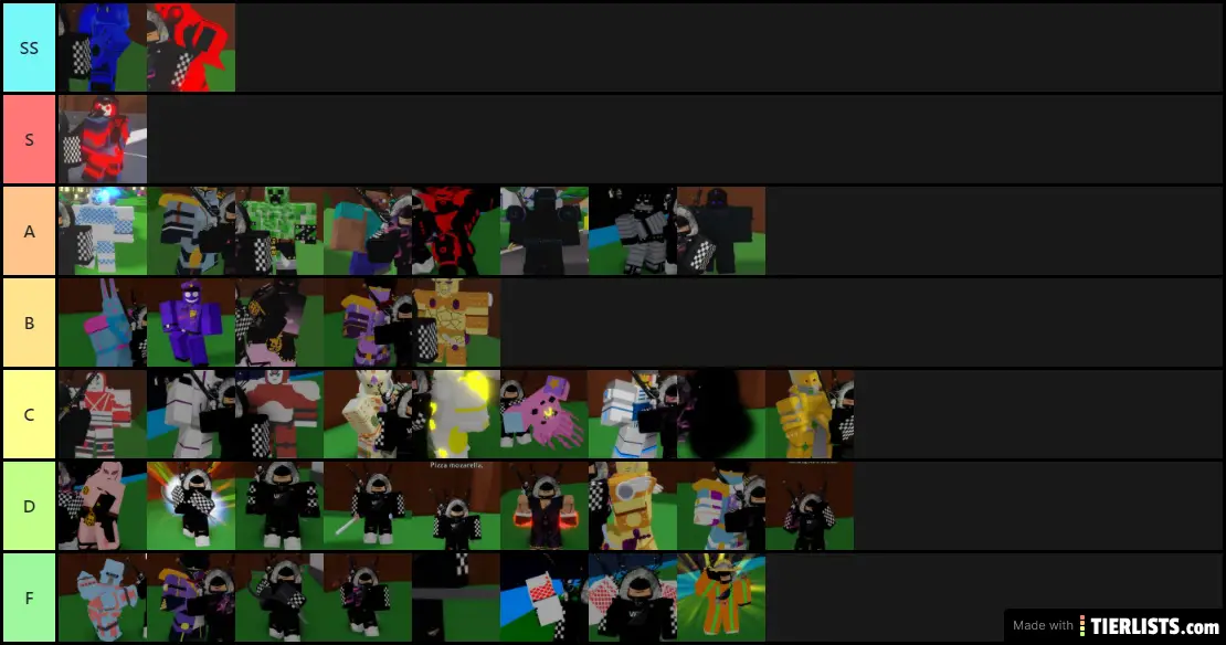 A Myself Day Value Tier List 2