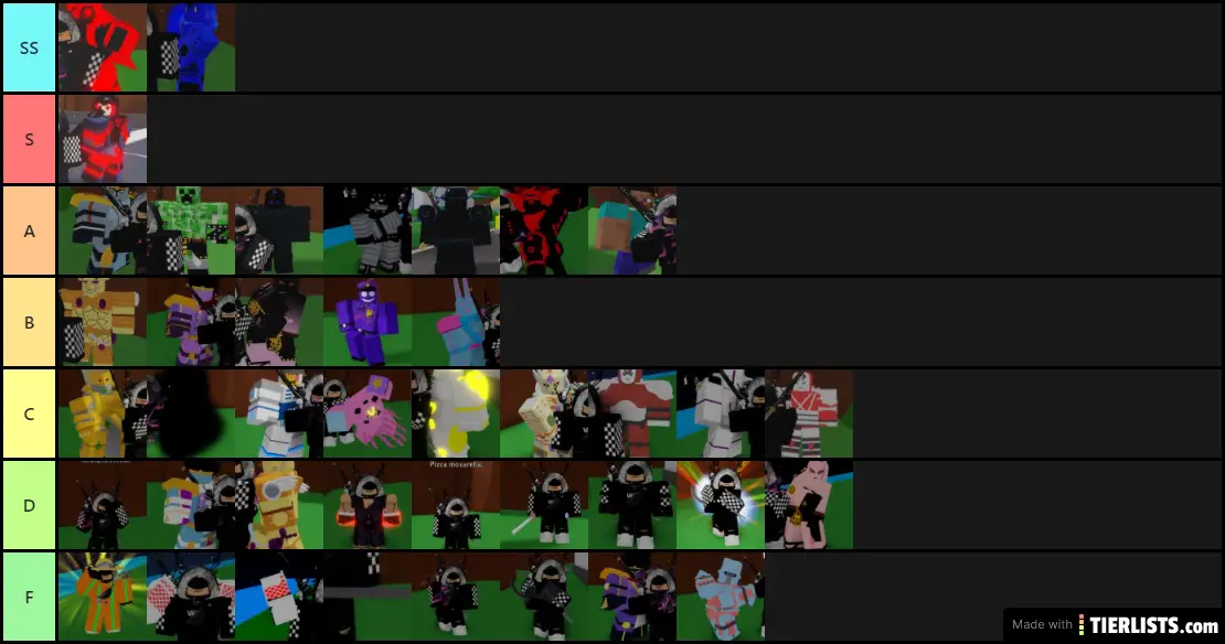 Roblox tier list. Тир лист скинов YBA. Юба тир лист скинов 2022. Новый тир лист. Парагон тир лист скинов.