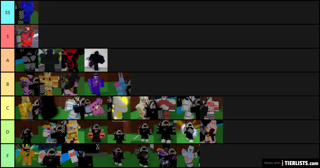 A Myself Day Value Tier List