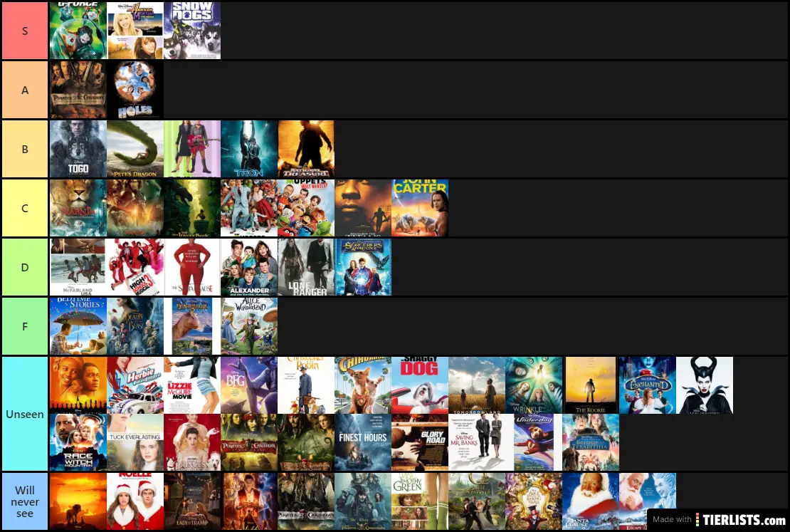 A Poorly Thought-Out Ranking of Live Action Disney Films