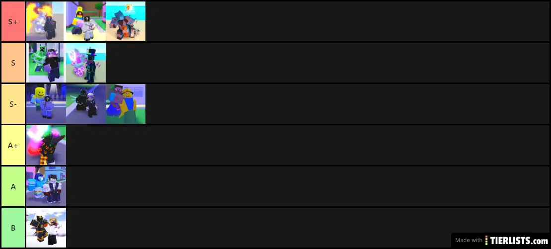 A Universal Time Tier List(Unobs)(Demand)