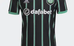 Prem Kits