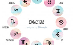 Zodiac signs