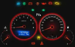 Dashboard Symbol Categories