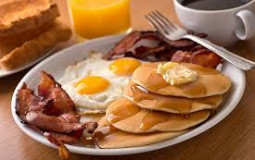 Breakfast food rankings